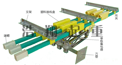 H型單級(jí)組合式滑觸線(xiàn)